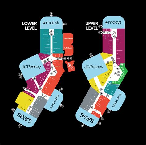 Store Directory for Ross Park Mall 